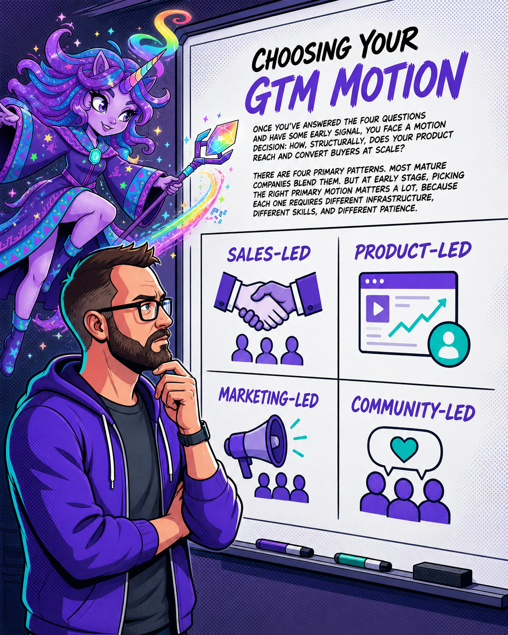 Pick Your Distribution Motion First