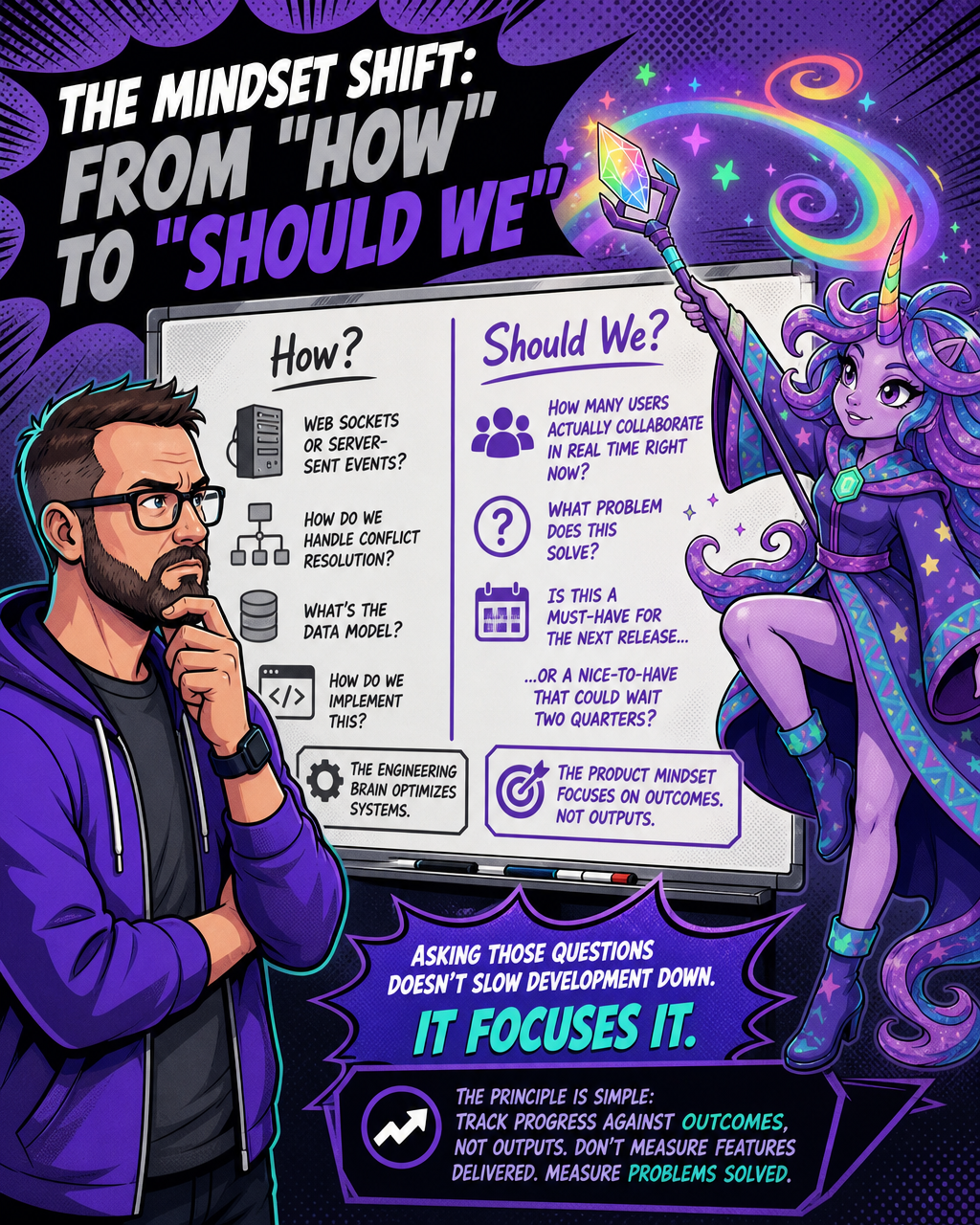 Shift From 'How' to 'Should We'