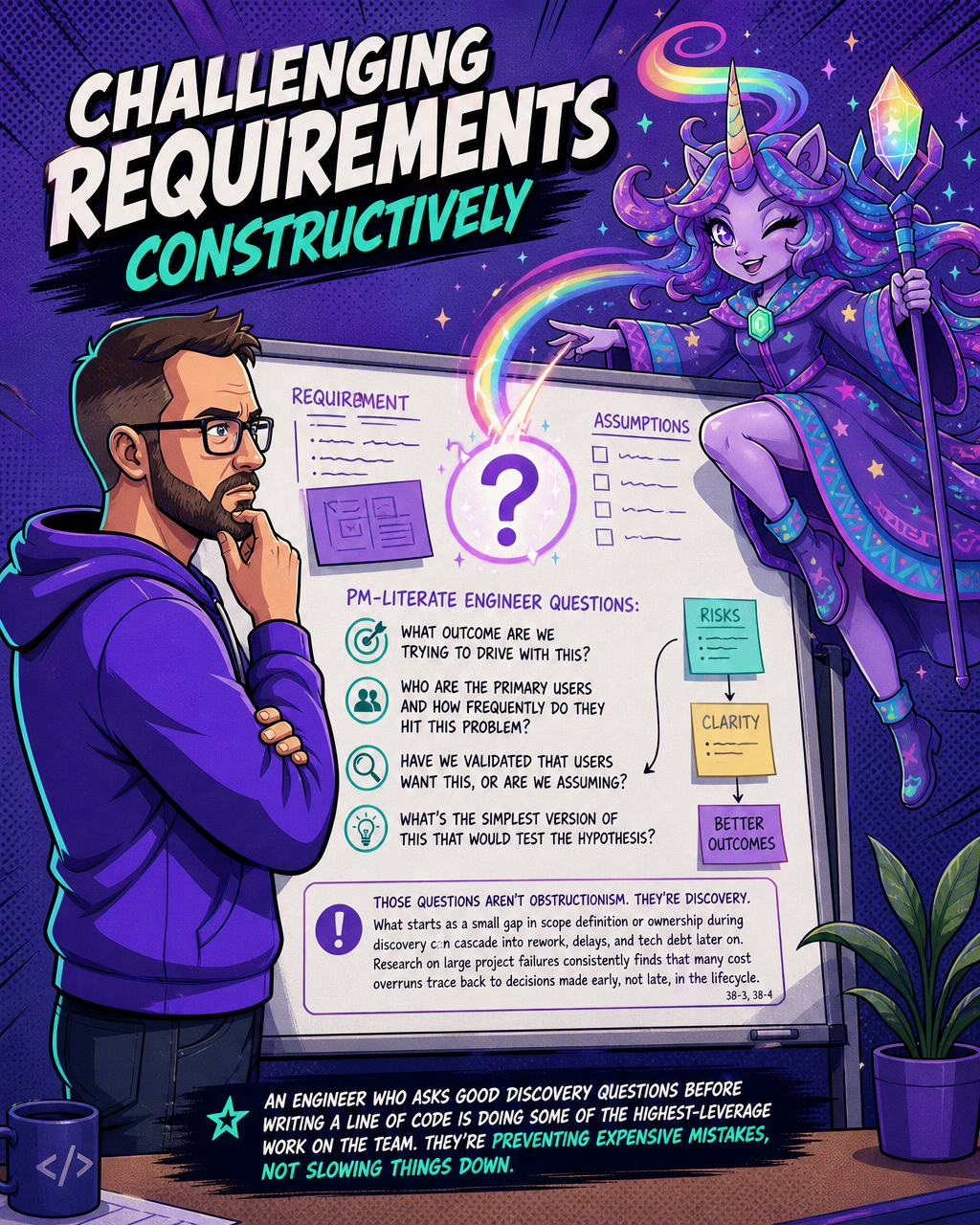 Challenge Requirements, Improve Outcomes