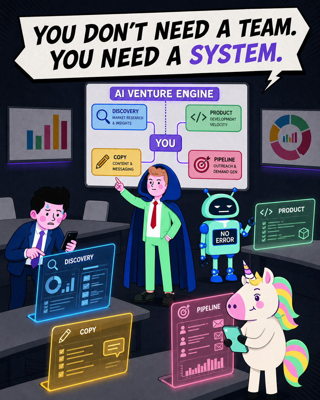 You Need a System, Not a Team